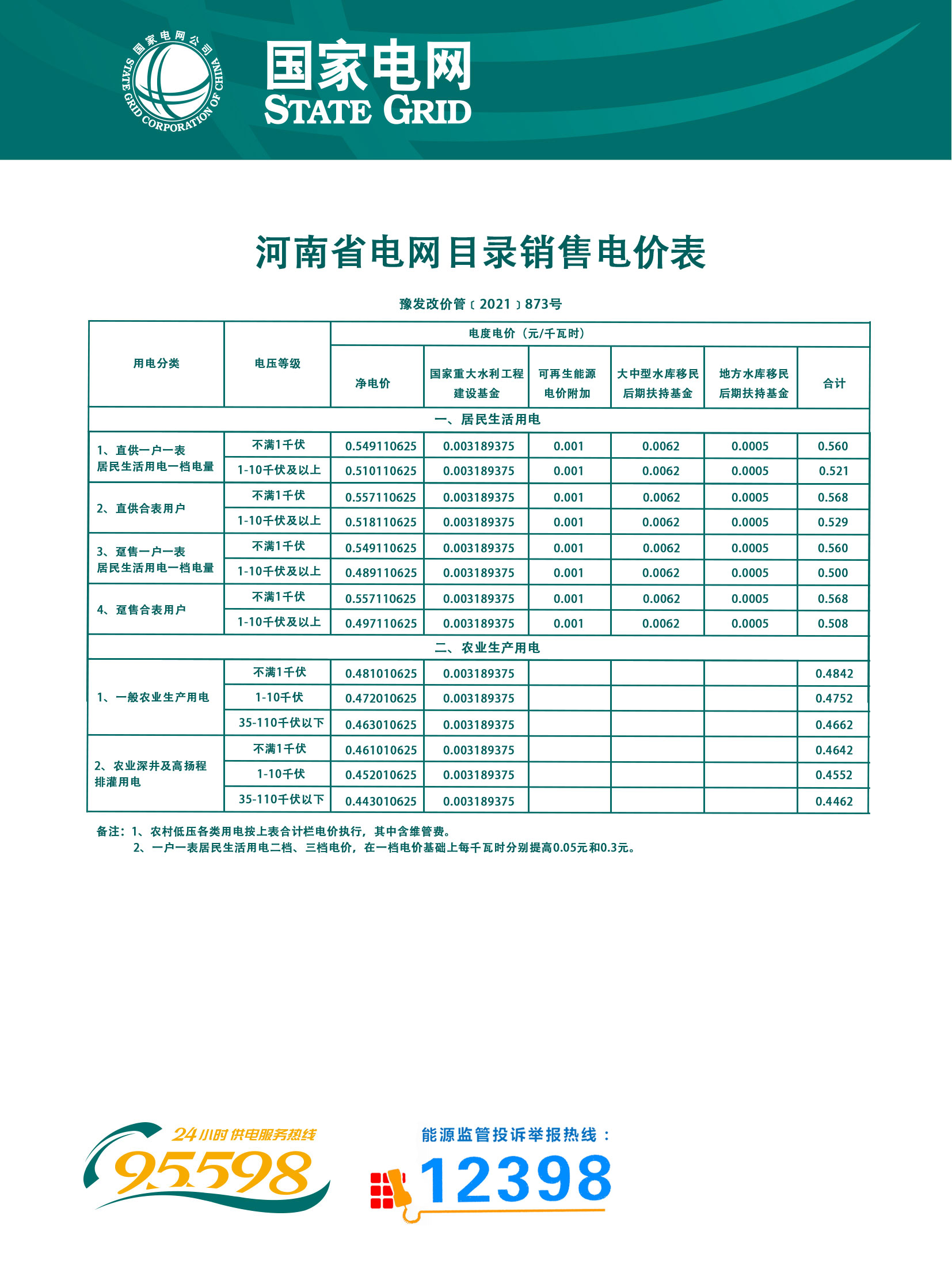 8.河南省电网销售电价表（豫发改价管〔2021〕873号）.jpg