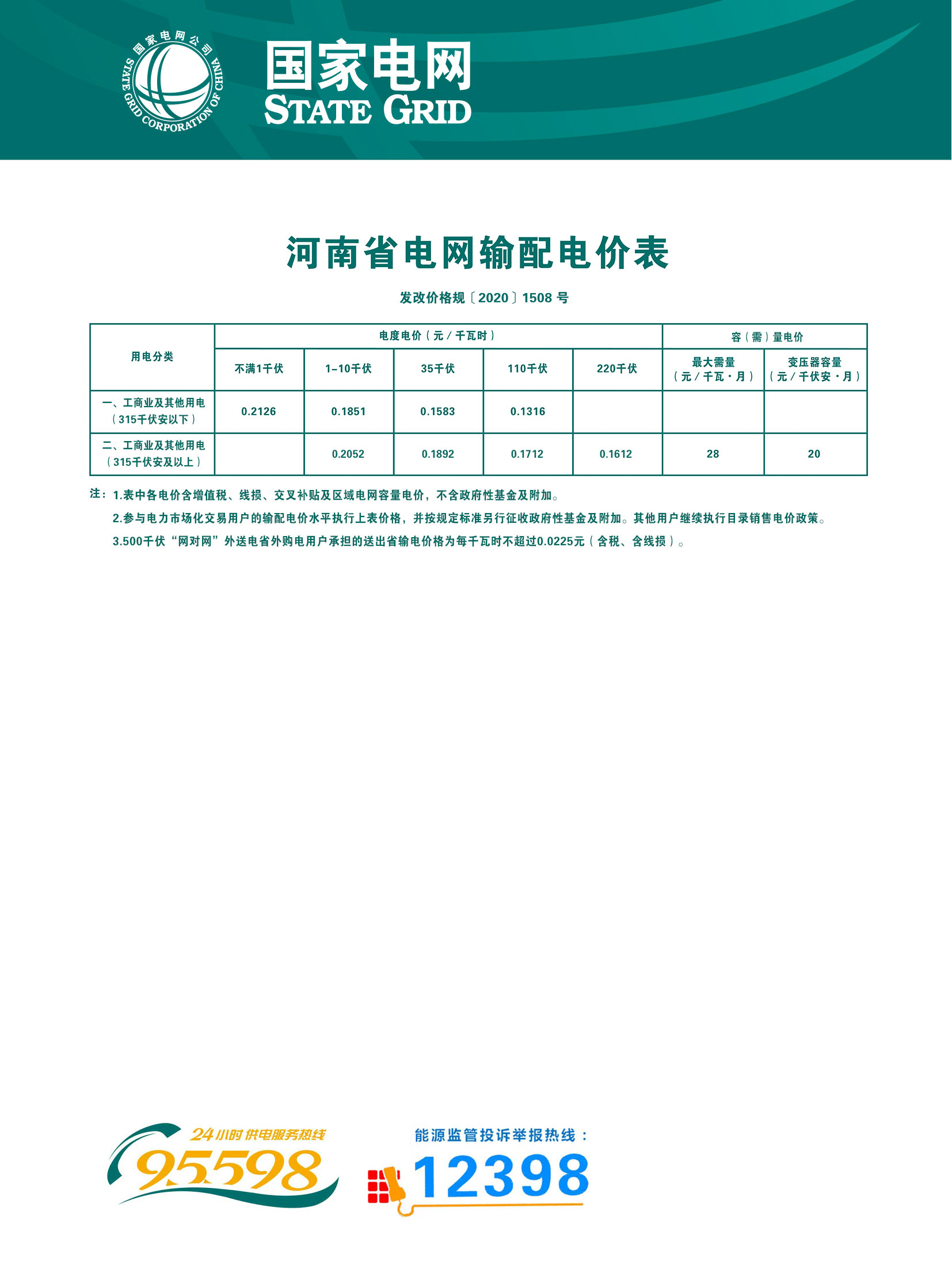 9.河南省电网输配电价表（发改价格规〔2020〕1508号）.jpg